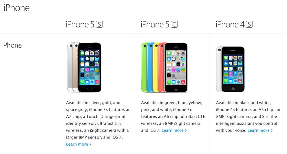Apple、iPhone 5の販売をたった1年で終了−販売終了の理由は?
