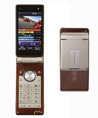 SH903iTV