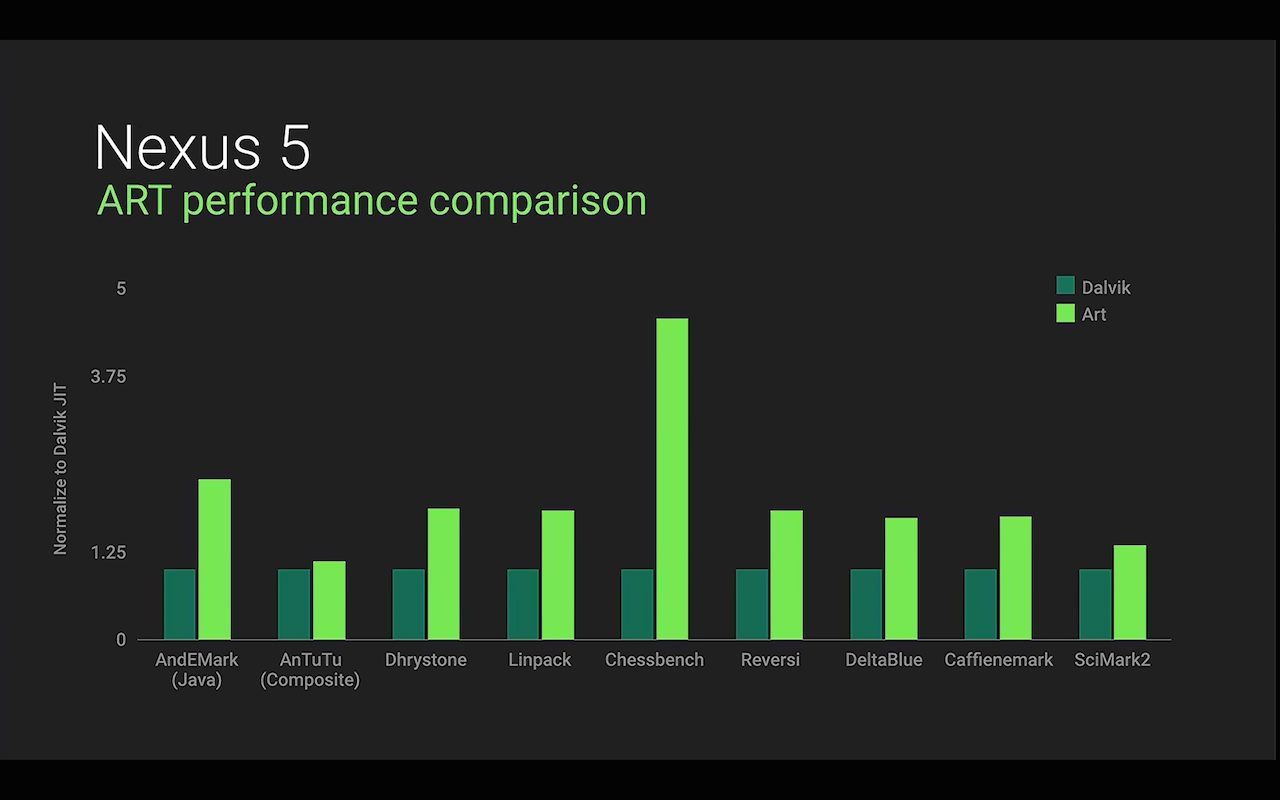 ソフトバンク、「Xperia Z3」のAndroid 5.0アップデートを配信――3社で最速提供