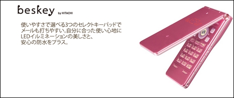 beskey - キーパッドを3種類にカスタマイズ