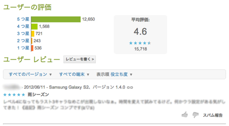 Google Playストアにてアプリ開発者がレビューに対してコメントできる機能を追加へ。