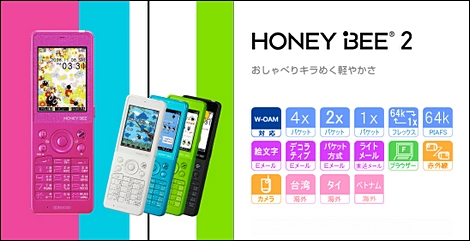 HONEY BEE 2 - カメラ搭載などブラッシュアップ。
