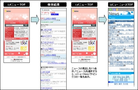 NTTドコモ、imenuを4月に全面リニューアル。