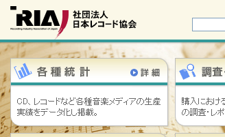 音楽のネット配信がCDの売り上げを上回る。
