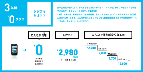大学生限定で端末の料金、基本使用料、テザリングが全て無料!データ通信月額2980円で利用できる「タダスマ」