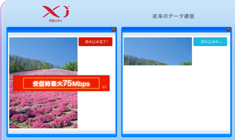 ドコモ、Xiの契約数が500万契約を突破!※500万人じゃないよ。