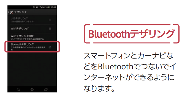 Xperia A So 04eにandroid 4 2へのアップデート提供開始 Bluetoothテザリングにも対応するよー
